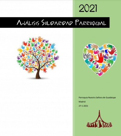 Analisis de Solidaridad Parroquial